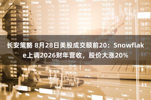 长安策略 8月28日美股成交额前20：Snowflake上调2026财年营收，股价大涨20%