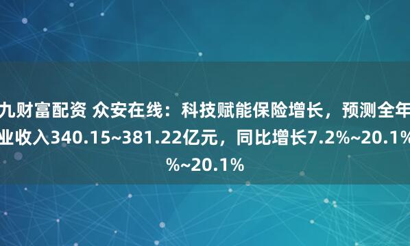 第九财富配资 众安在线：科技赋能保险增长，预测全年营业收入340.15~381.22亿元，同比增长7.2%~20.1%