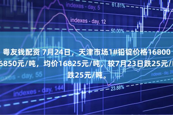 粤友钱配资 7月24日，天津市场1#铅锭价格16800-16850元/吨，均价16825元/吨，较7月23日跌25元/吨。